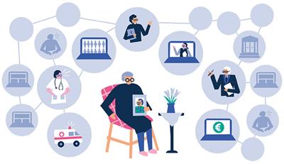 Governing Ethical AI Transformation: A Case Study of AuroraAI